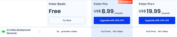 fotor background remover pricing
