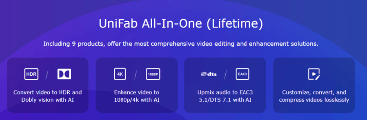 unifab all-in-one introduction