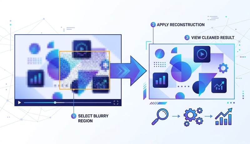 How to use JavPlayer: selecting the mosaic region for AI reconstruction