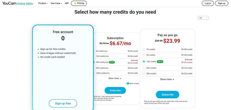 pricing of youcam