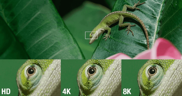 hd vs 4k vs 8k