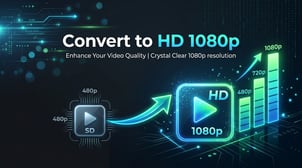 Convert Video to HD 1080p Online Free: 3 Tools Tested Side-by-Side on Real Footage (2026)