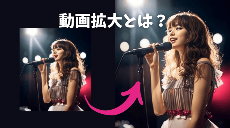 動画拡大とは