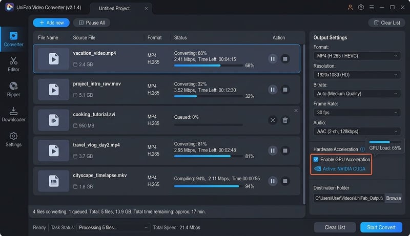 UniFab Video Converter Oberfläche