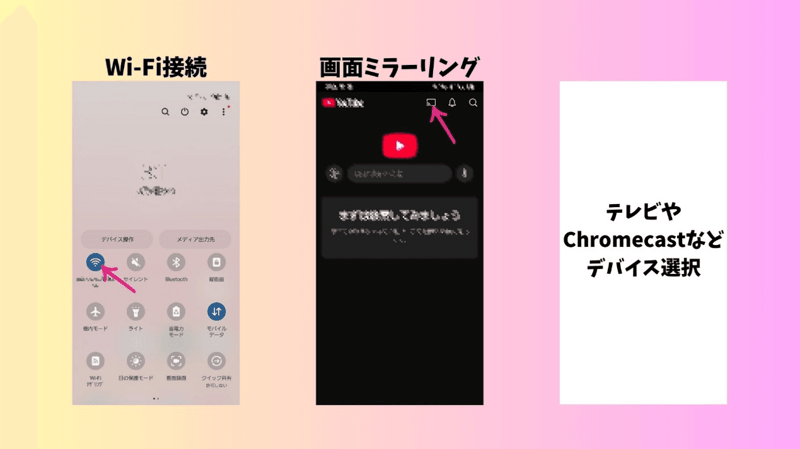 Androidで無線ミラーリング