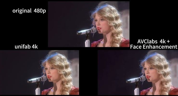 unifab video enhancer ai vergleich