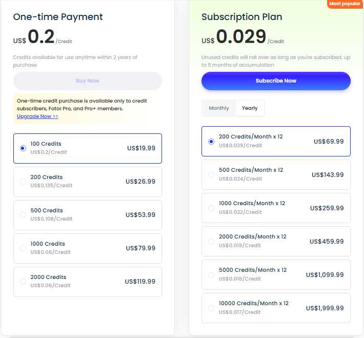 fotor background remover credits plans