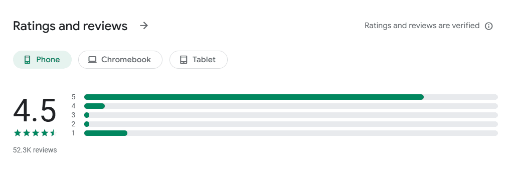 UTool Android store listing with rating details for mobile enhancement