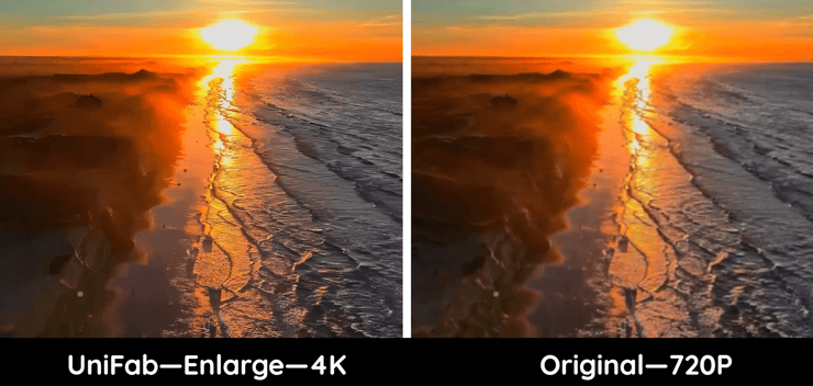 unifab 4k upscaling for scenic video