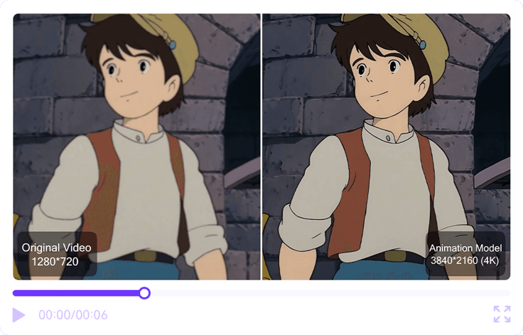 Upscaling effect on low-res cartoon video